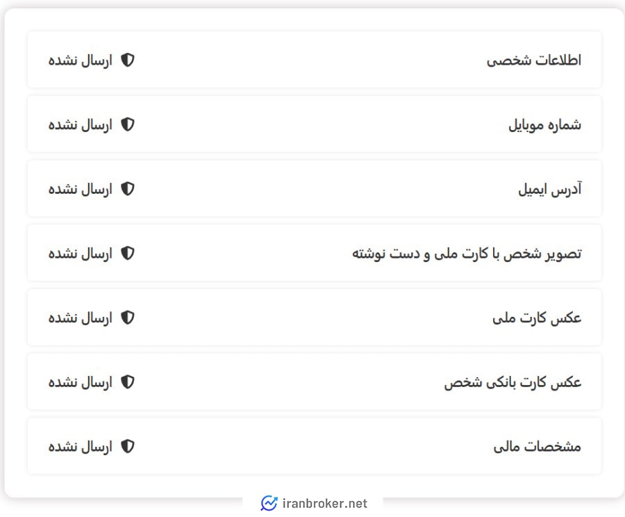 احراز هویت در بیت گرند 