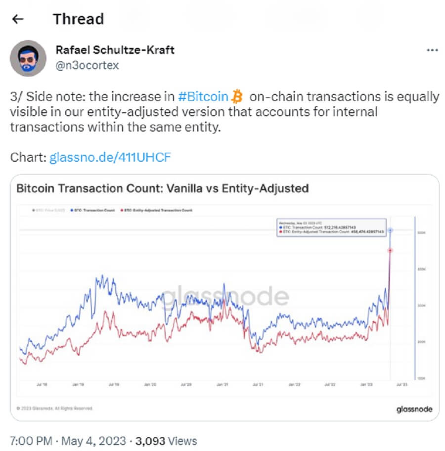 به‌روزرسانی تپروت بیت کوین