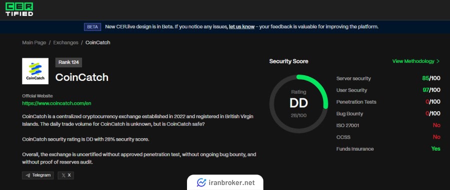 امنیت صرافی کوین کچ