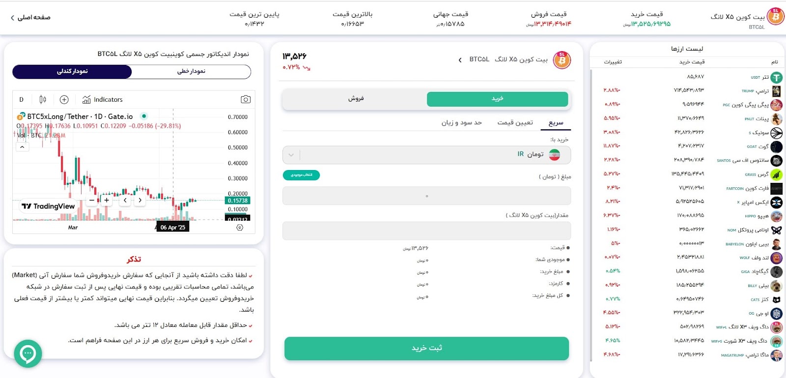 معامله توکن اهرمدار در صرافی سینا تتر