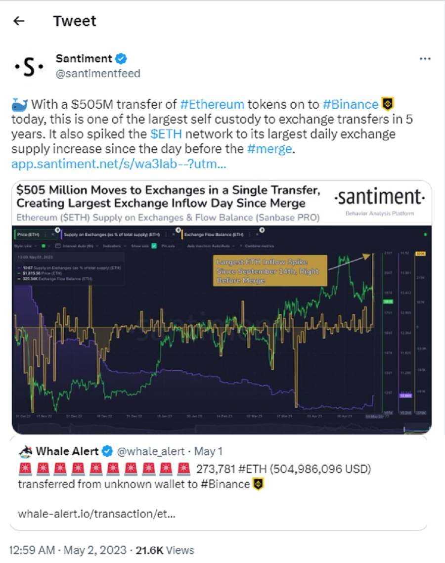 تراکنش 505 میلیون دلاری اتریوم