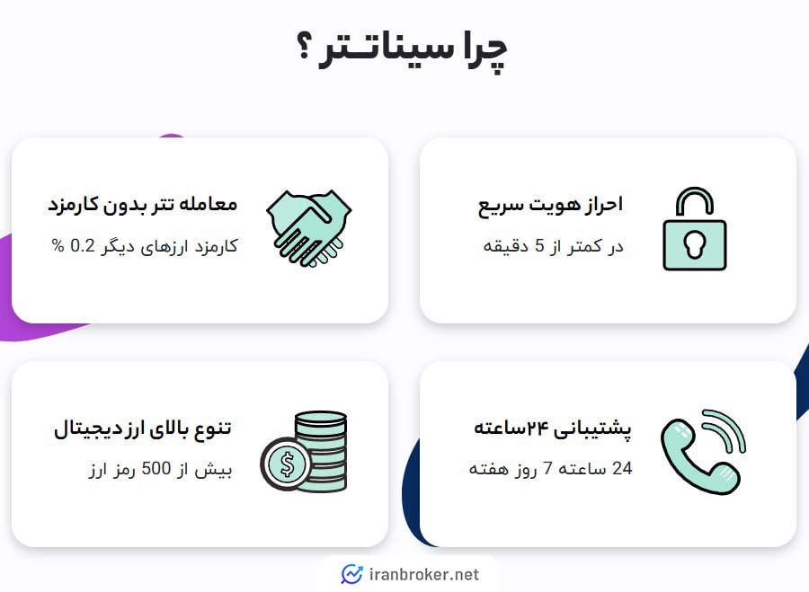 پشتیبانی صرافی سینا تتر