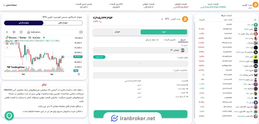 بازار معاملات اسپات در صرافی سینا تتر