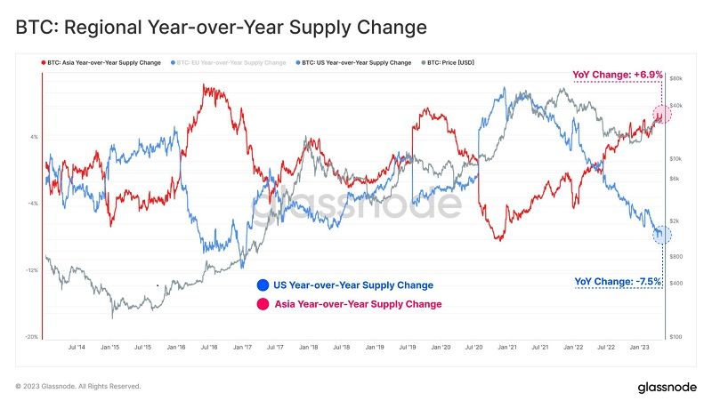 supplychange scaled.jpg.optimal 1