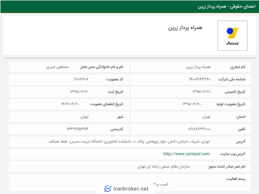عضویت شرکت مادر زرین دکس در نظام صنفی رایانه ای
