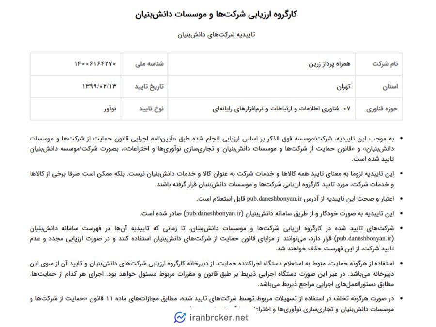 اعتبار زرین دکس