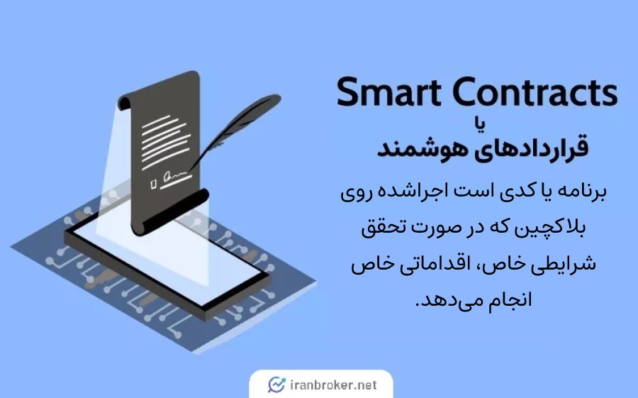 قرارداد هوشمند چیست به زبان ساده