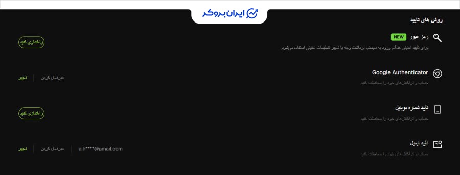 امنیت صرافی بیت یونیکس