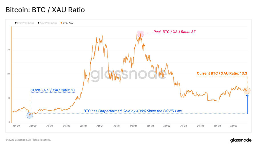btcgold scaled 1
