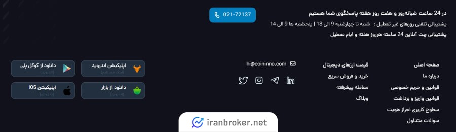 پشتیبانی آنلاین صرافی کوینینو