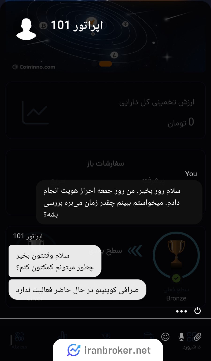 غیرفعال شدن کوینینو