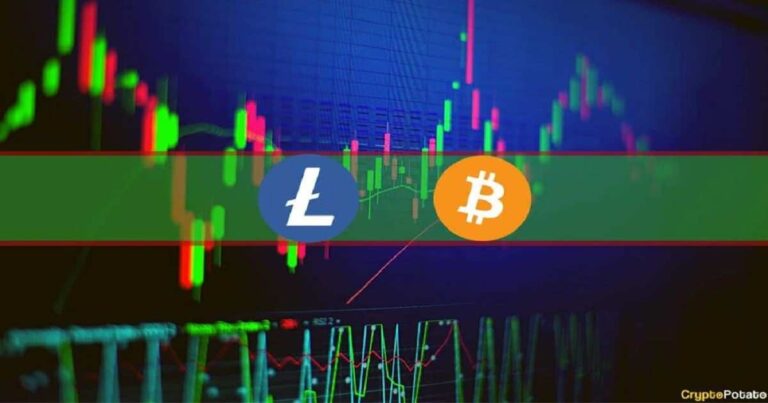 در آخر هفته لایتکوین به 100 دلار رسید و بیتکوین سطح 30 هزار دلار پس گرفت