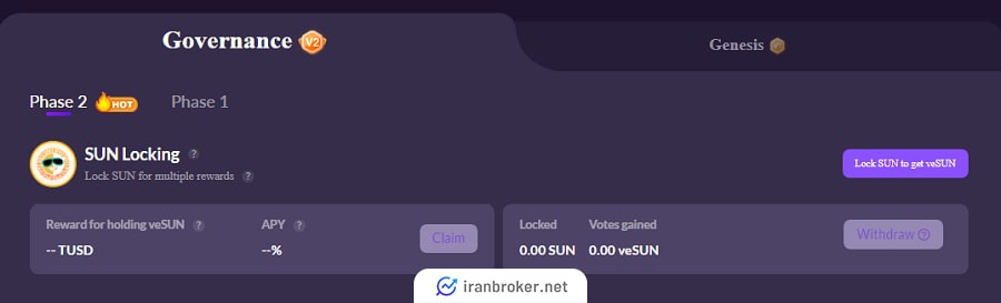 سرویس استیکینگ صرافی سان