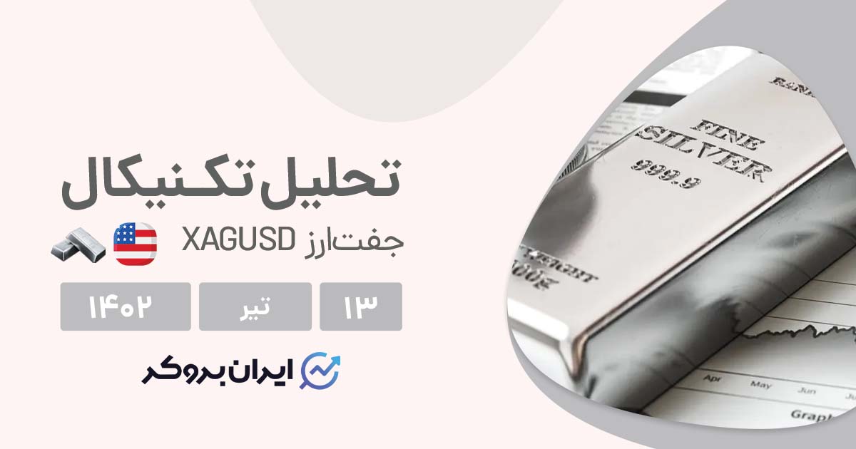 XAGUSD cover 4july