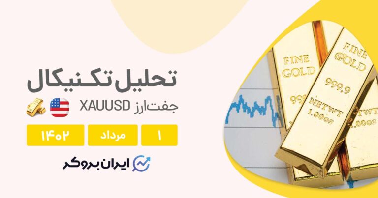 تحلیل چارت طلا | با قدرت گرفتن شاخص دلار، اصلاح طلا تا کجا ادامه پیدا می‌کند؟