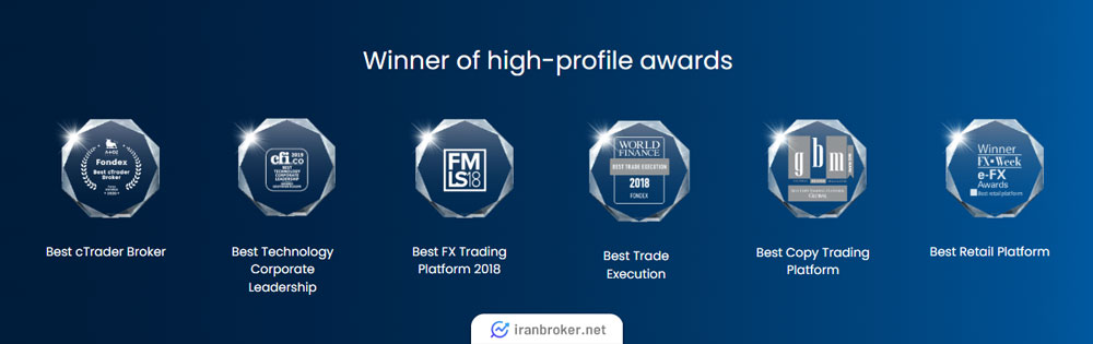 بروکر الایت تریدرز