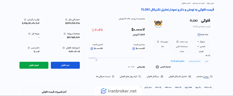 قیمت ارز فلوکی