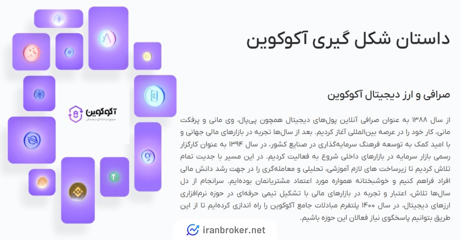 صفحه درباره ما صرافی آکوکوین