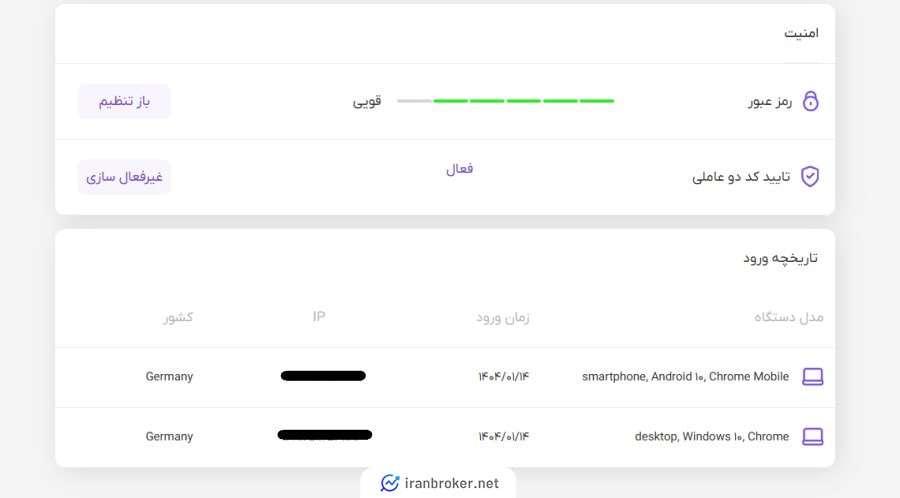 امنیت حساب کاربری صرافی آکوکوین