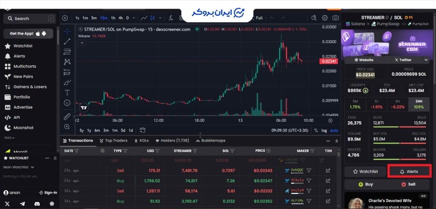 هشدار قیمت دکس اسکرینر
