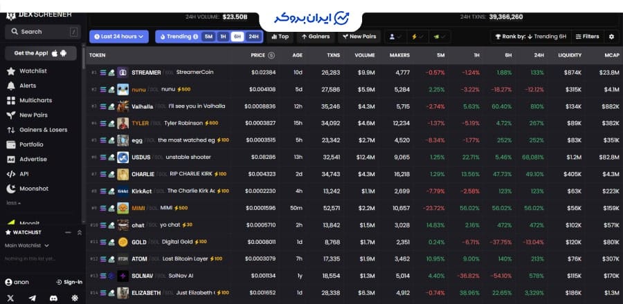 صفحه اصلی سایت دکس اسکرینر