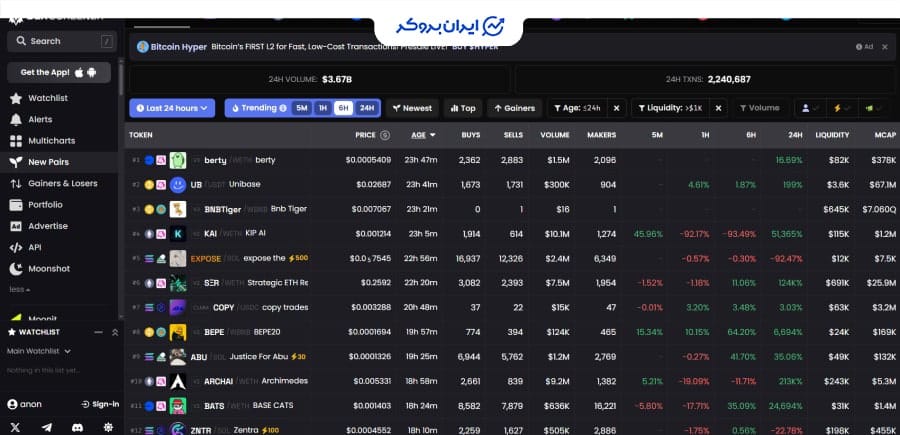 توکن‌های جدید در دکس اسکرینر