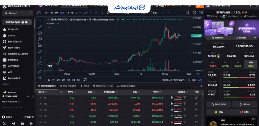 صفحه جفت ارزهای معاملاتی در دکس اسکرینر