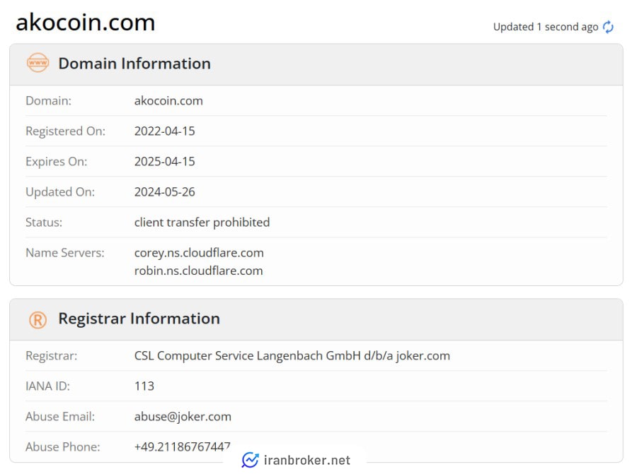دامنه اینترنتی سایت آکوکوین در who is