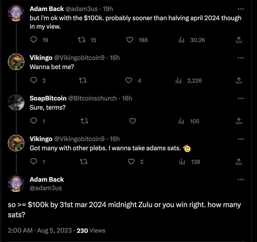 adam back bet in increasing bircoin