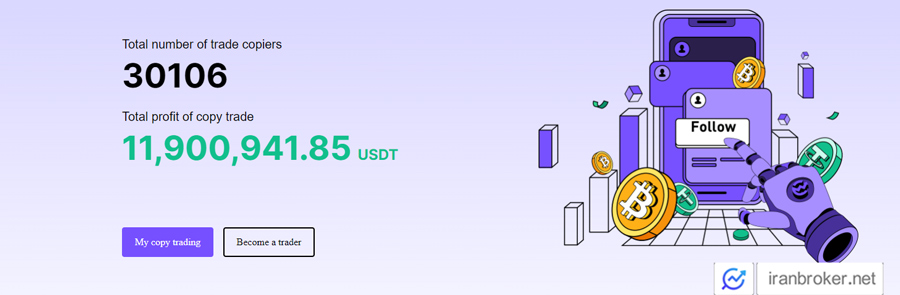 کپی ترید در کوین دبلیو