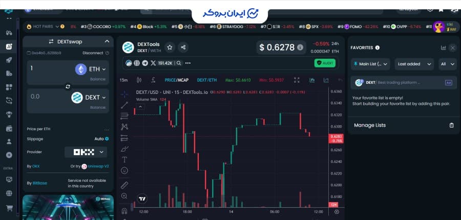 مرورگر توکن ها در سایت دکس تولز
