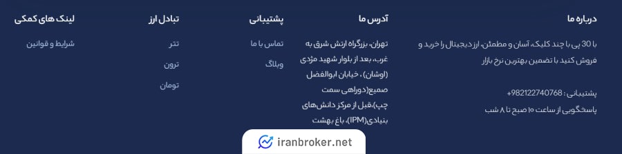 پشتیبانی صرافی 30 پی