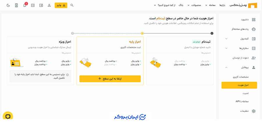 Authentication in Ramzinex 1