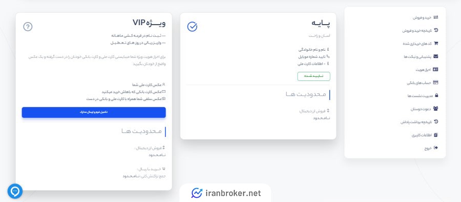 احراز هویت در صرافی 30 پی