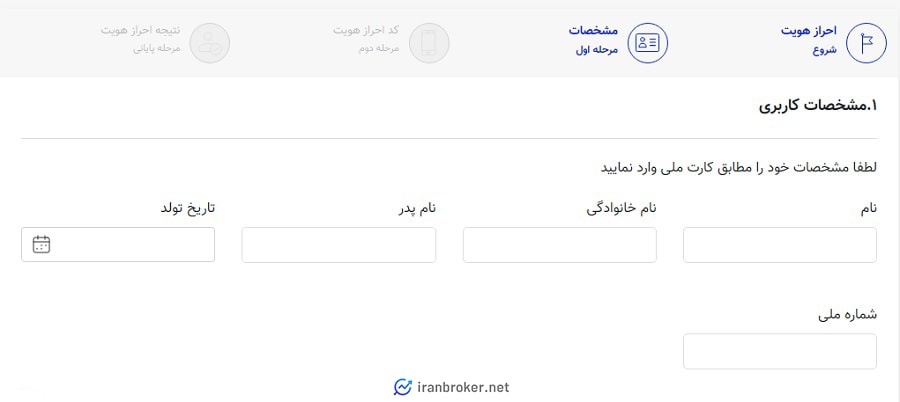 احراز هویت در صرافی بیتستان