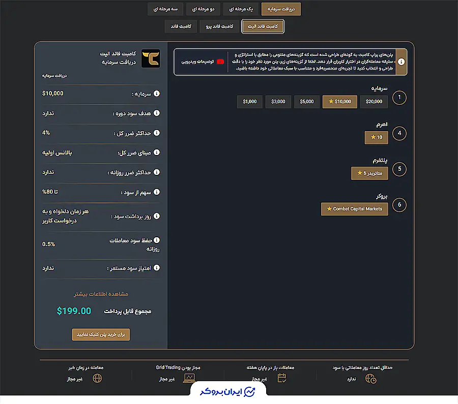 کامبت فاند الیت