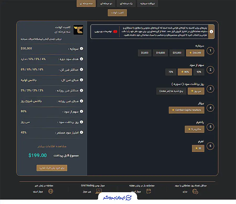 پلن کامبت کوانت - پلن سه مرحله‌ای پراپ کامبت