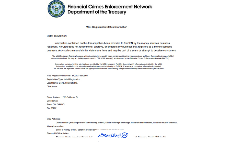 کوینکس مارکتس ال تی دی