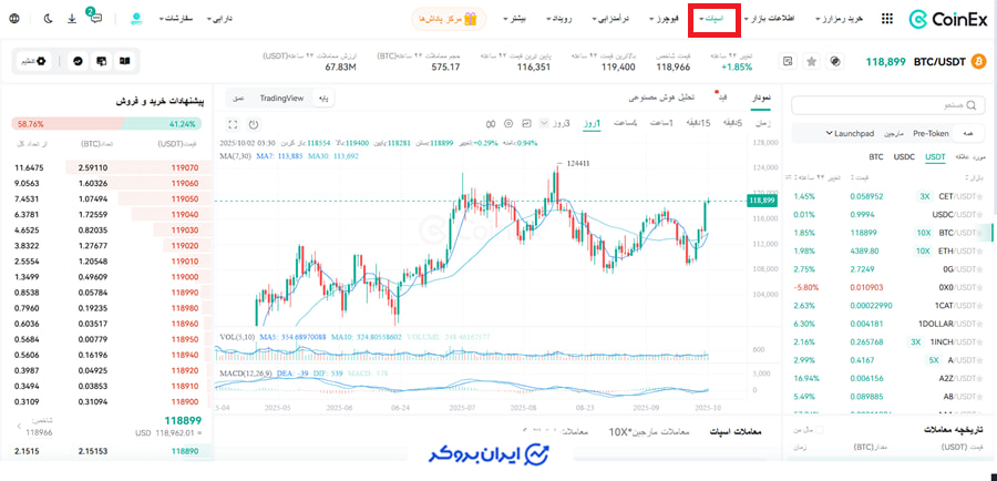 معامله اسپات در کوینکس