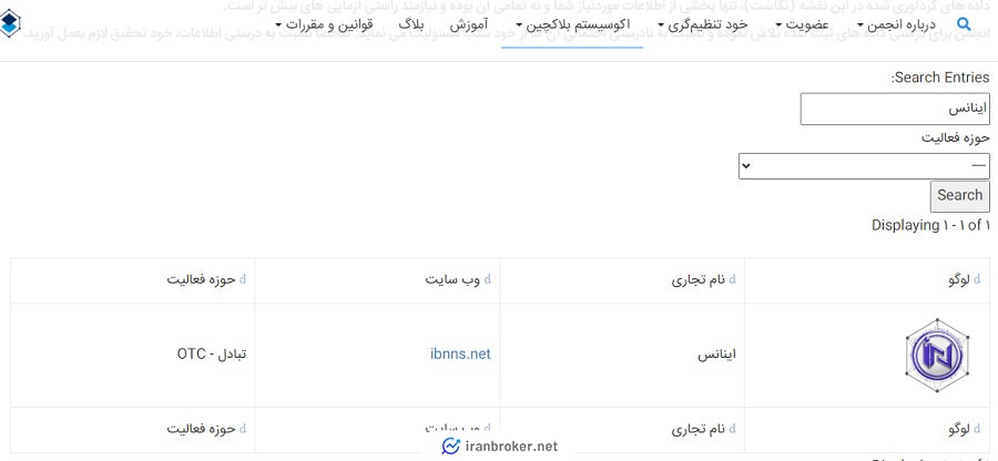 اینانس در انجمن بلاک چین ایران