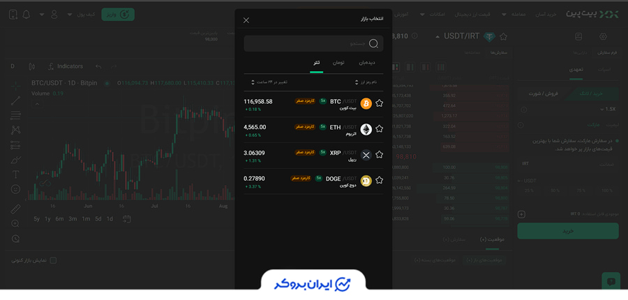 معامله مارجین در بیت پین