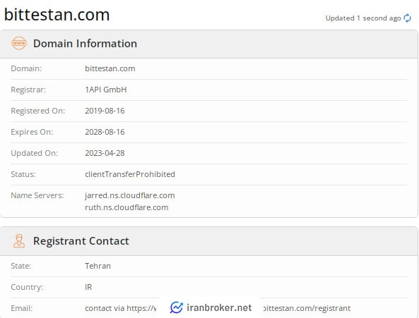 استعلام URL سایت صرافی بیتستان در who is