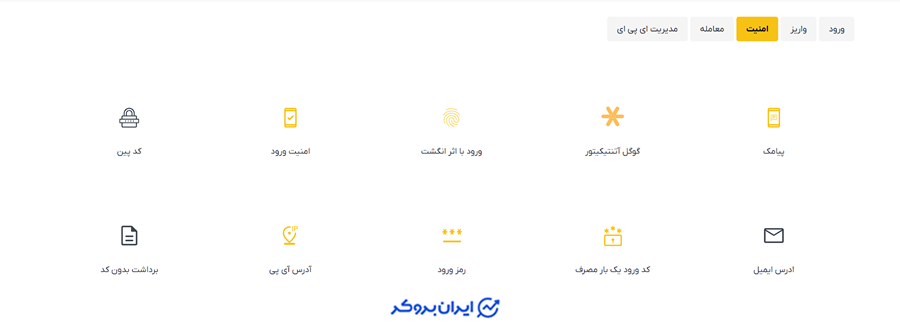 امنیت رمزینکس