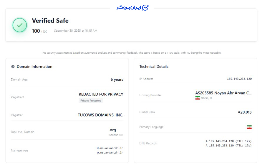 سایت صرافی تبدیل