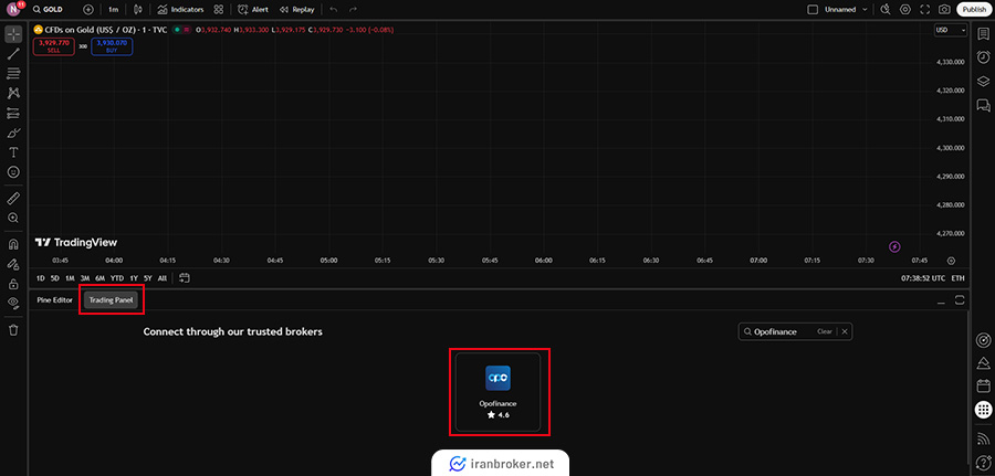انتخاب بروکر اوپو فایننس در تریدینگ ویو
