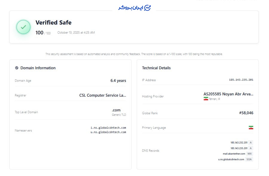 دامنه سایت آبان تتر