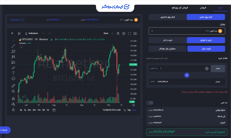 خرید و فروش ارز در آبان تتر