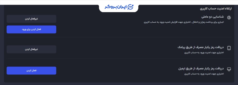 امنیت آبان تتر