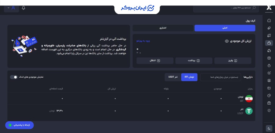 کیف پول آبان تتر