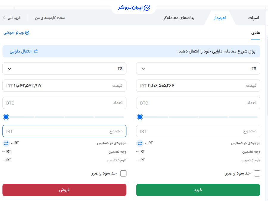 معامله اهرم‌دار بیت 24